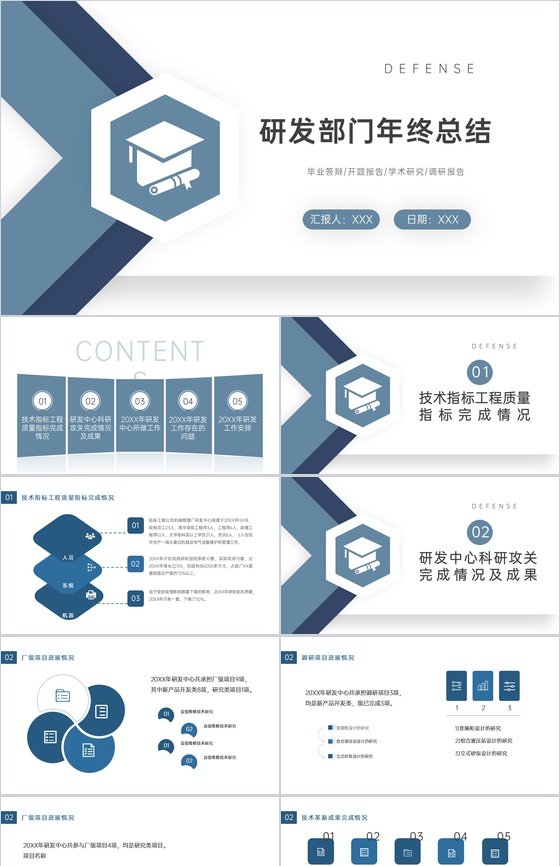 蓝色简约研发部门工程师年终总结计划及未来工作目标PPT模板