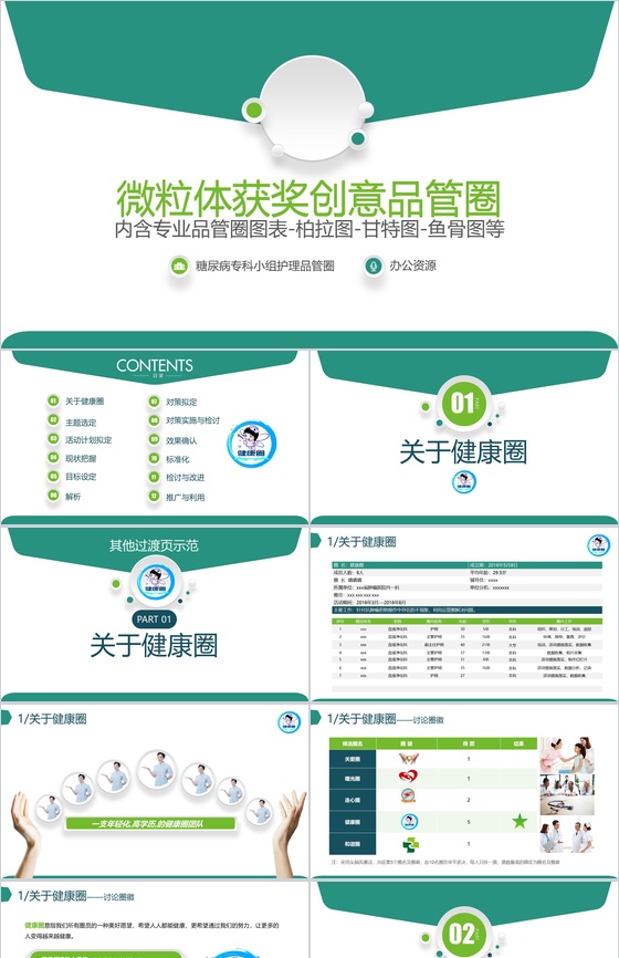 微立体创意品管圈医疗医学机构研究成果汇报