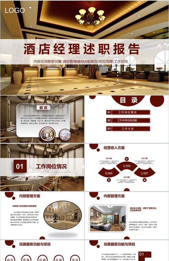 精美大气酒店经理述职报告PPT模板