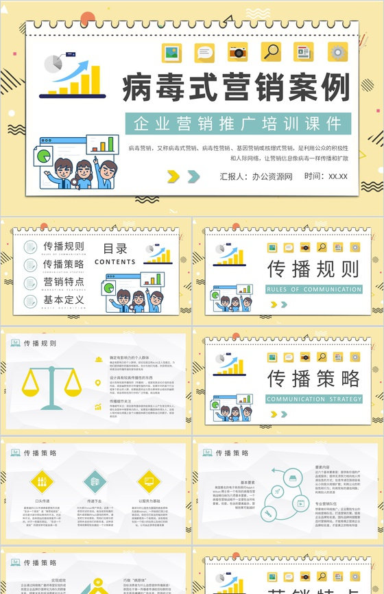 企业产品营销推广方案病毒式营销案例分析培训总结PPT模板